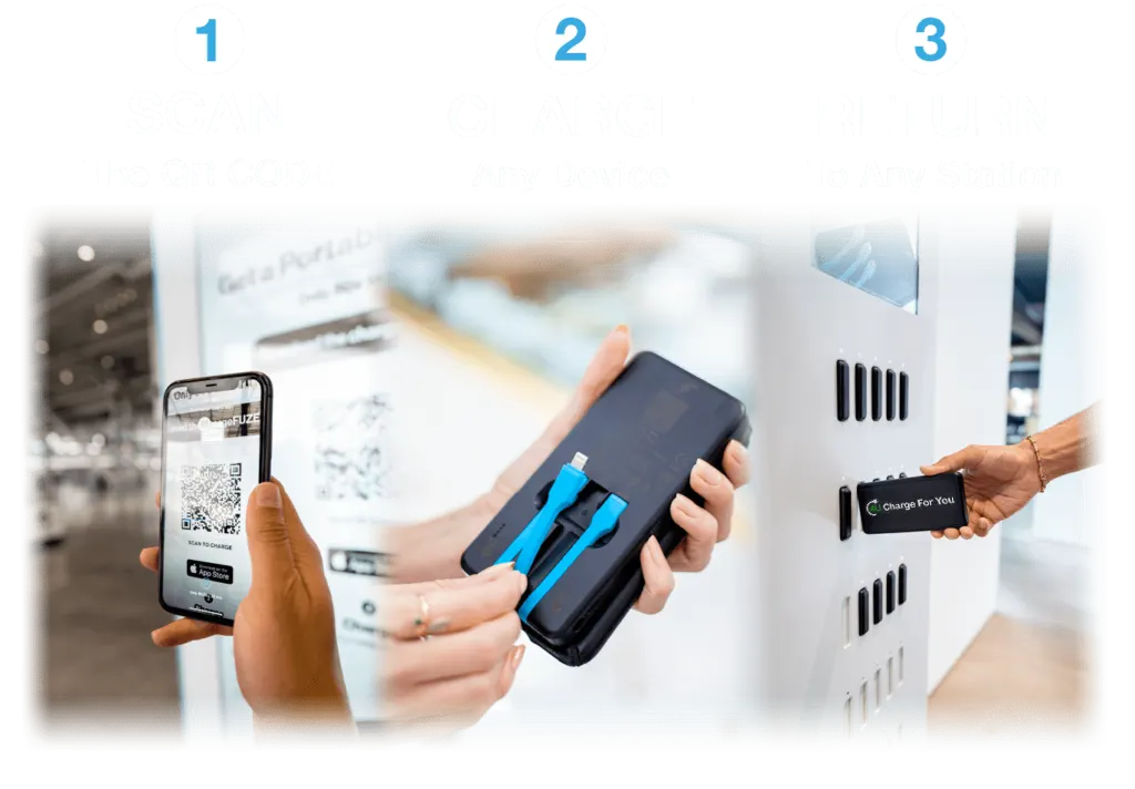 How Does it Work? - Charge4u
